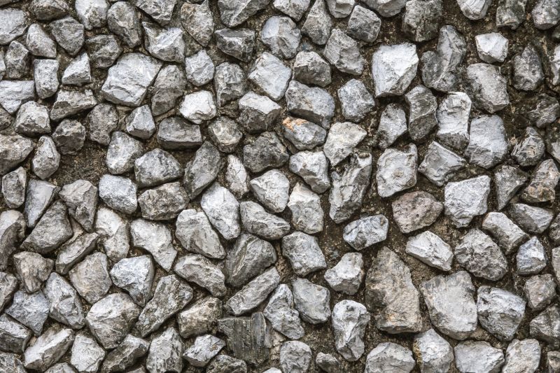 Cost of Gravel Paving — Cost of Gravel Paving