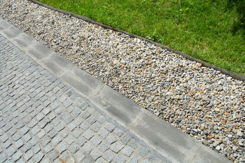 Gravel Paving