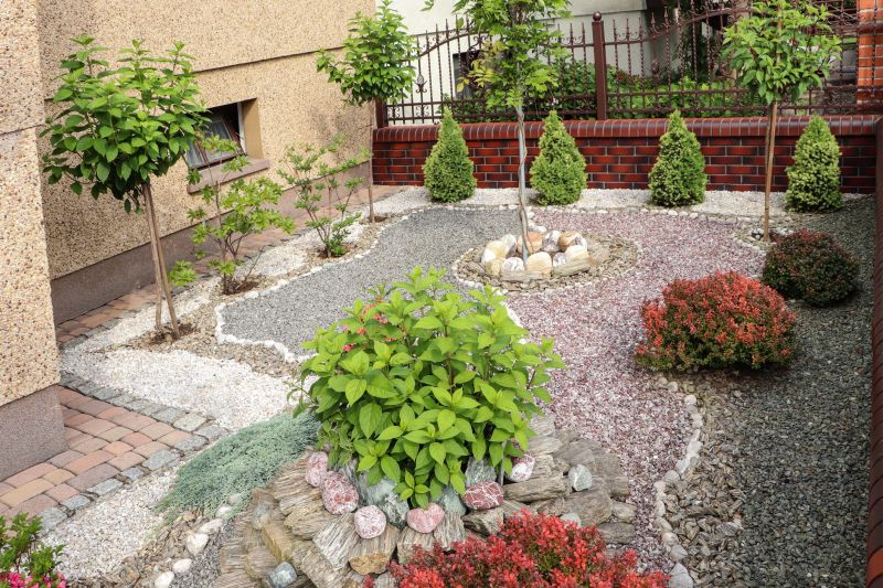 Decorative Gravel Uses